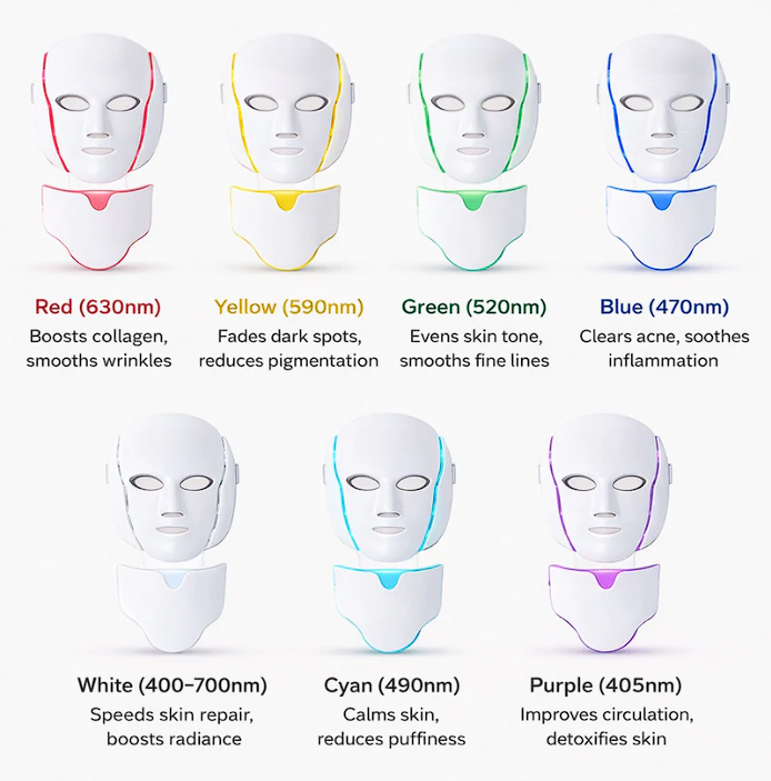 Vinora GlowMask
