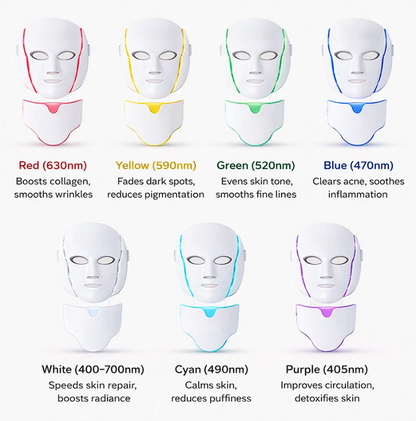 Vinora GlowMask