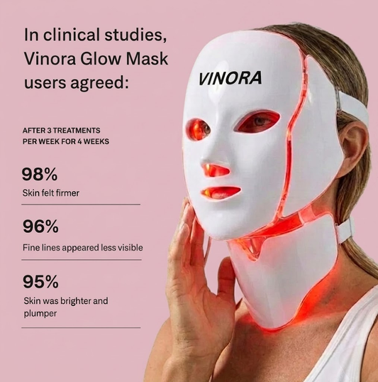Vinora GlowMask