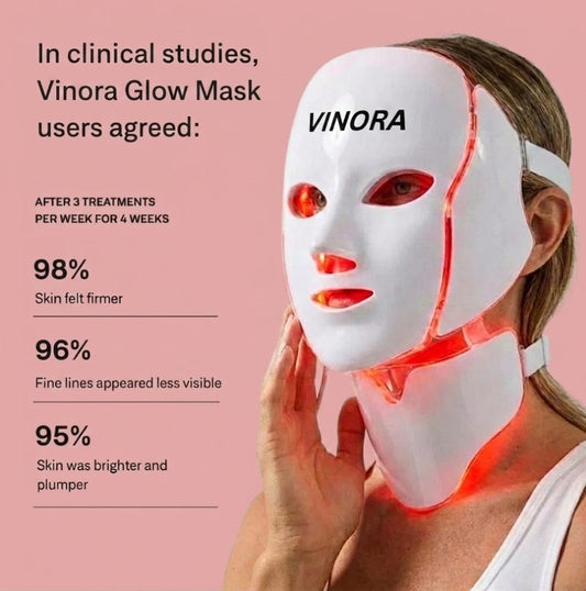 Vinora GlowMask
